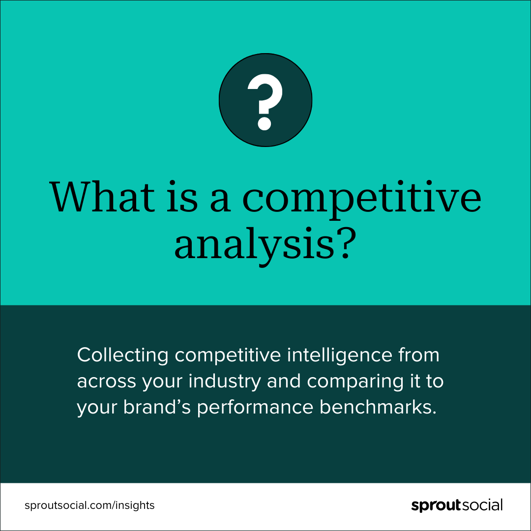 A graphic that reads: What is a competitive analysis? Collecting competitive intelligence from across your industry and comparing it to your brand's performance benchmarks. 